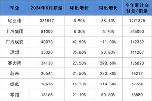 江南娱乐手机APP安卓截图1